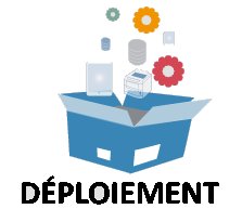 deploiement